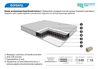 Матрас Форвард 900*2000