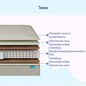 Матрас Глобал Темза 900*2000