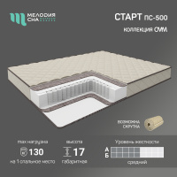 Старт_01_характеристика_1080х1080 Старт_01_характеристика_1080х1080