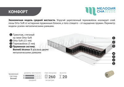 Матрас Комфорт 700*2000
