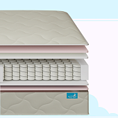 Матрас Глобал Эльба ЭКО 1200*2000